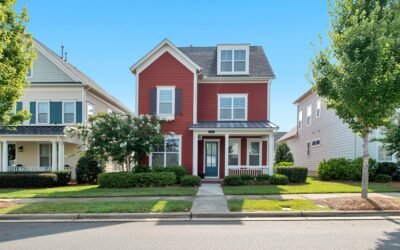 10 Tools Needed In Real Estate Website